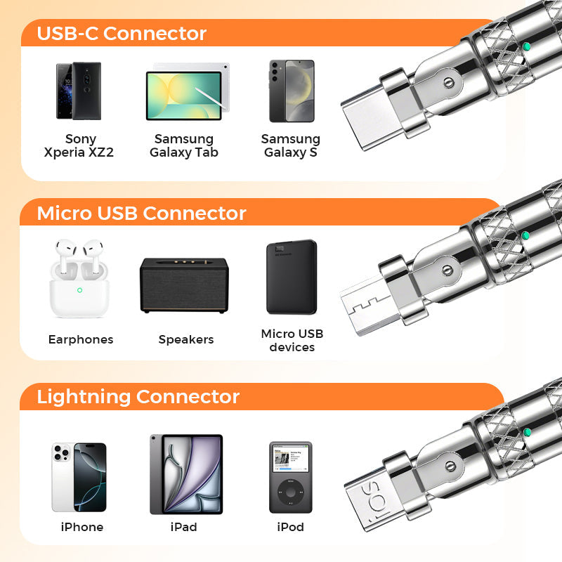120W 3-In-1 180° Rotating Fast Charging Cable