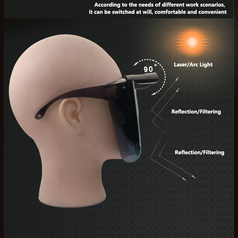 Welders Dedicated to Lightweight and Convenient Welding Machine Mask