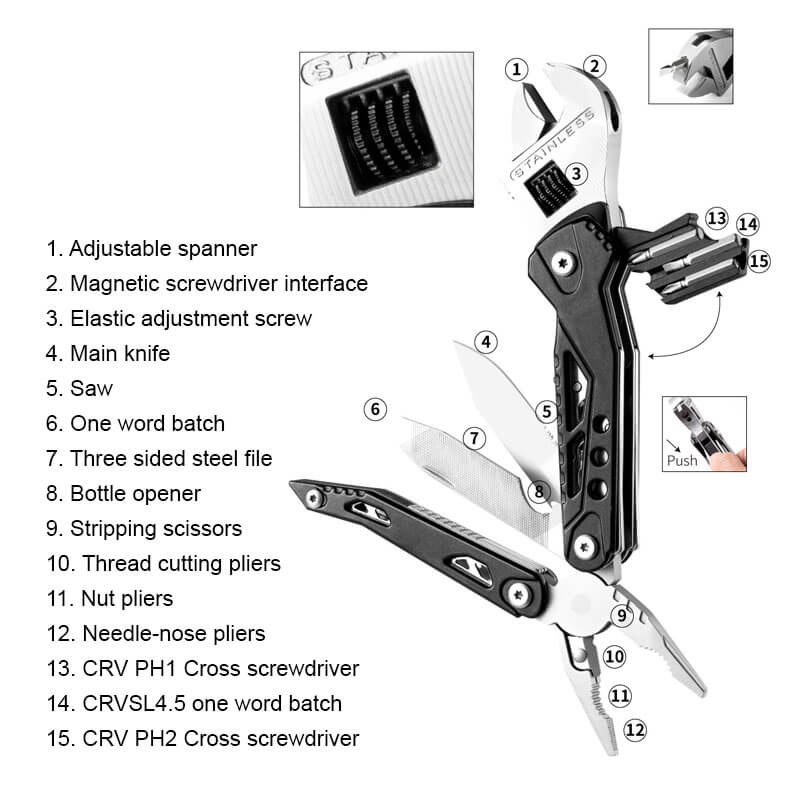 Multi-function Wrench Pliers