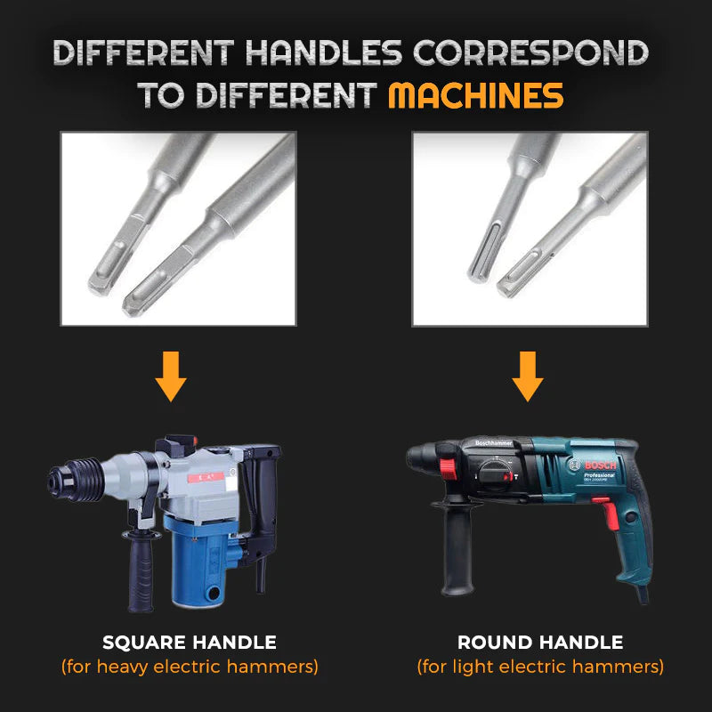 Wall Drilling Impact Hammer Drill Bit