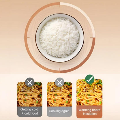 Multifunctional Intelligent Constant Temperature Food Warming Tray