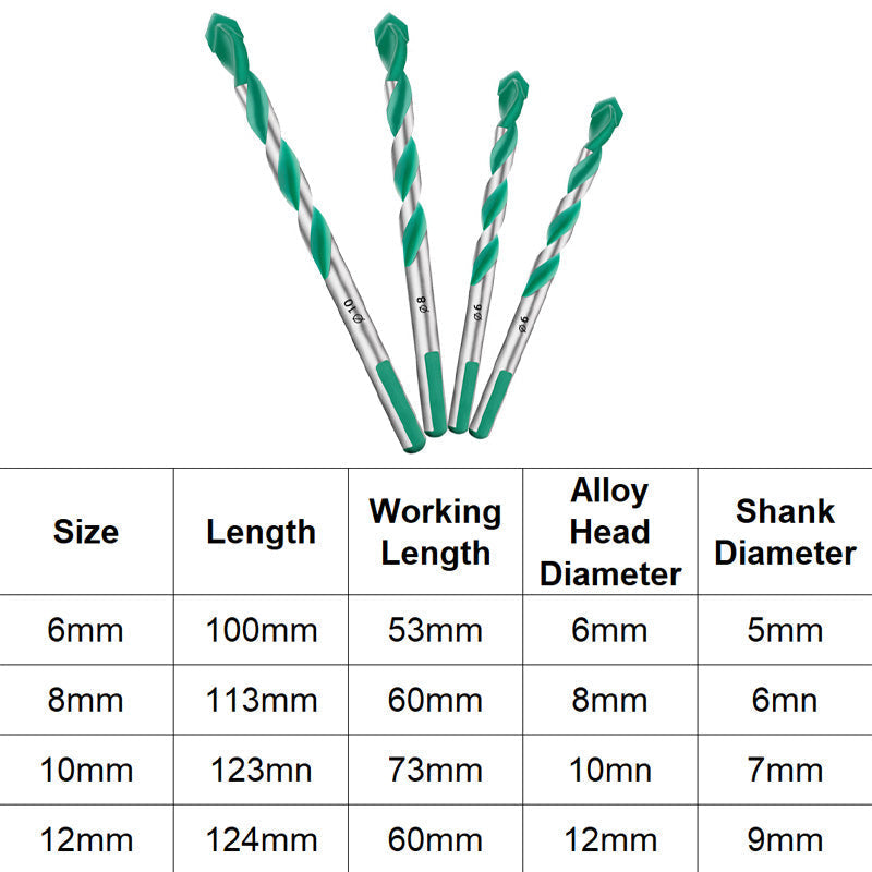Multi-Purpose Drill Bit（BUY 3 GET 5 FREE）