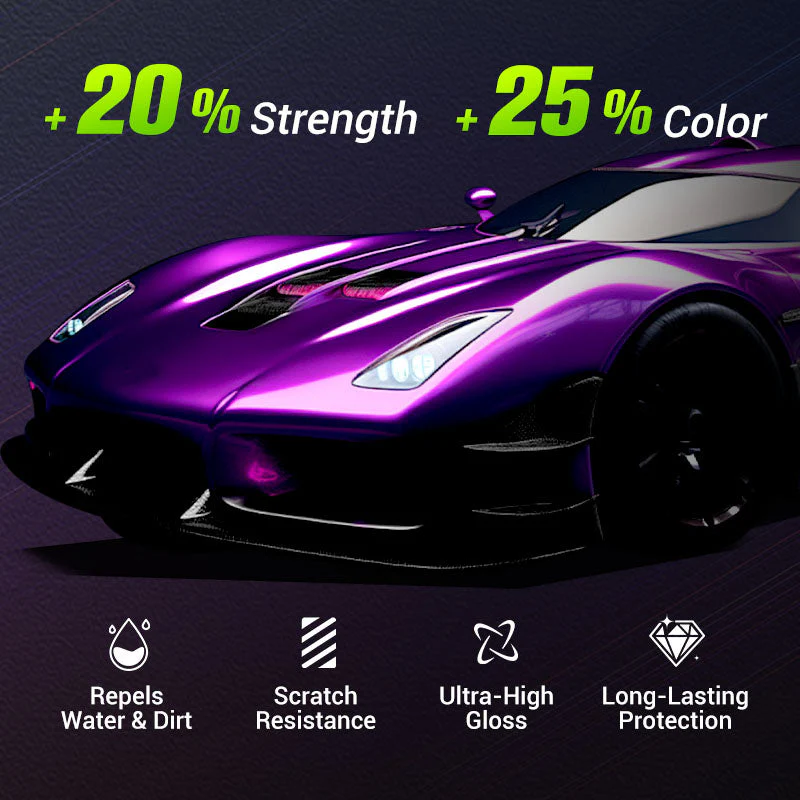 👍Car Protective Ceramic Spray Coating