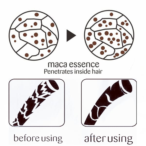 💥HOT SALE💥 Hair Repair Cream
