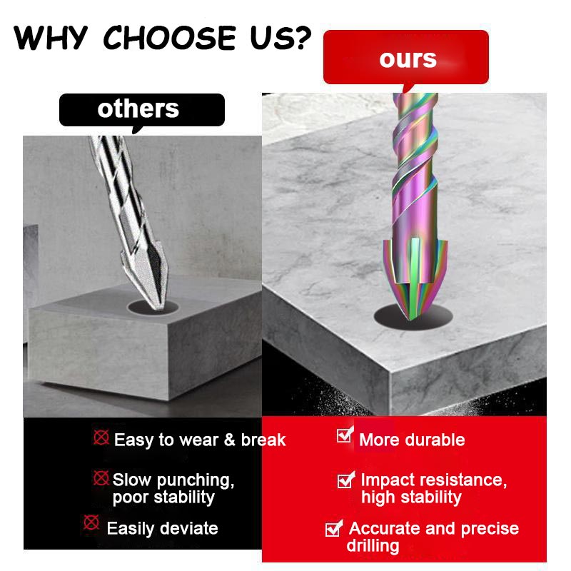 Titanium Coated Spiral Four-blade Eccentric Drill Bits