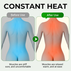 Multifunctional Deep Kneading Massage Pillow with Heat