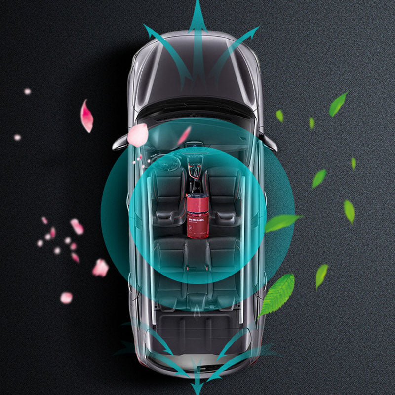 🔥Long-Lasting Car Fragrance