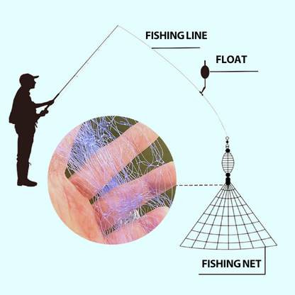 🔥2025 Hot Sale🔥Fishing Gill Net with Spring Bait Trap