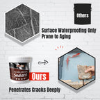 Polytes Grouting Liquid High Molecular Grouting Waterproof Coating