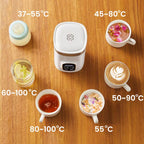 🔥Portable Travel Electric Thermal Mug - Great Gift