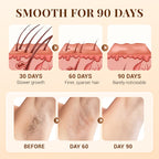 120g Gentle Hair Removal Cream, Suitable For Multiple Body Parts