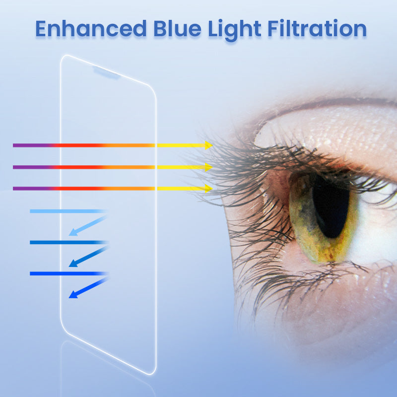 4K HD/Anti-Peeping Tempered Glass Screen Protector with Auto Dust-elimination Installation for iPhone