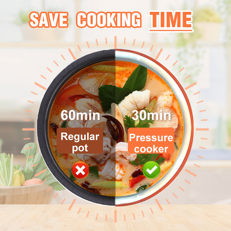 Uncoated Explosion-Proof Pressure MIni Cooker