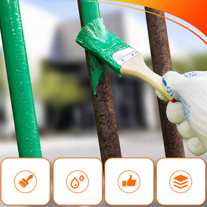 Water-based Rust Remover for Metal