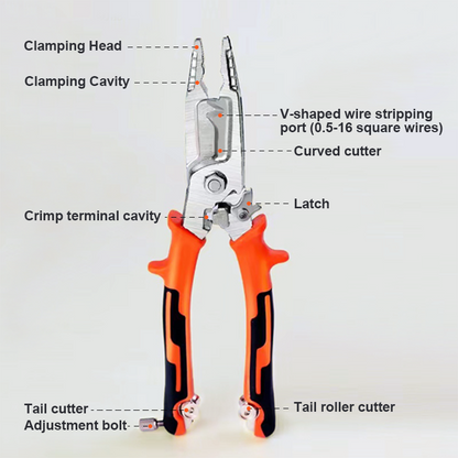 Heavy Duty Universal Wire Strippers