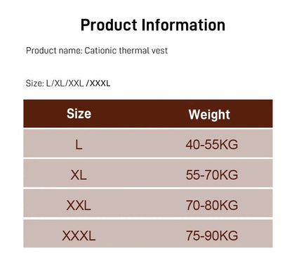 🔥New Year Special 50% OFF🔥Versatile heating waist protection vest