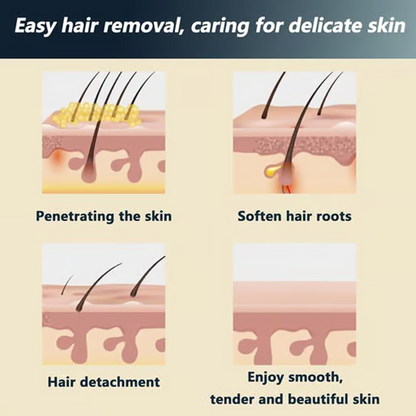 🔥Painless Full Body Hair Removal Cream for Men & Women– Skin-friendly for all areas🌿