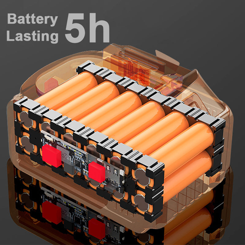 [Multi-purpose] Powerful Lithium Battery Electric Blower