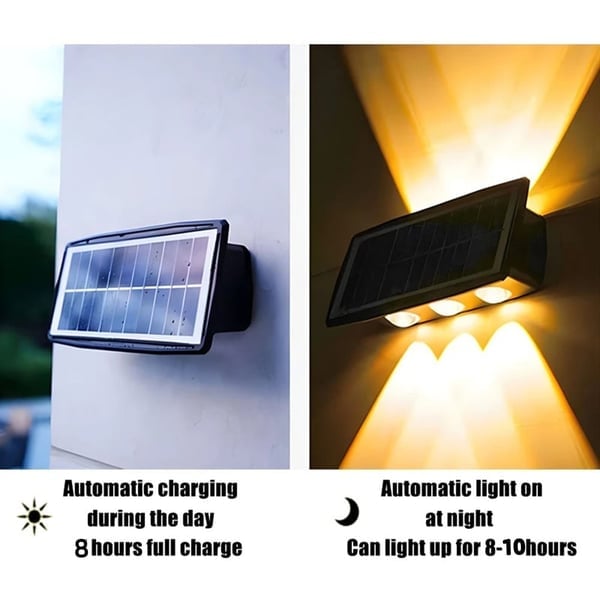 💡  ☀️ Solar Powered Wall Light – Auto On/Off, Weatherproof & Energy Saving 🏡