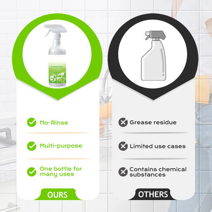 💥All-Purpose & No-Rinse Cleaning Spray