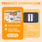 Mini Multi-Functional Egg Cooker Set with Smart Touch Panel