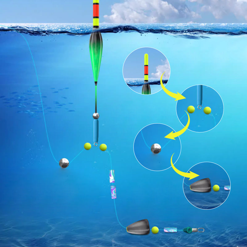 ⚡ Automatic Fishing Line Set 🎣🛡️