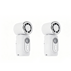Portable Clip-On Fan with LED Display